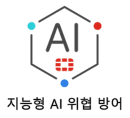지능형 AI 위협 방어