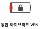 통합 하이브리드 VPN